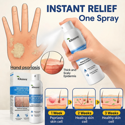 ✨Kikoora® Magnesium Botanical Spray –  Advanced Skin Recovery for Psoriasis & Eczema | Rapid Soothing, Steroid-Free