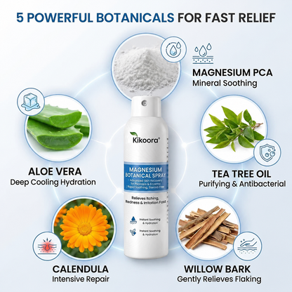 ✨Kikoora® Magnesium Botanical Spray –  Advanced Skin Recovery for Psoriasis & Eczema | Rapid Soothing, Steroid-Free
