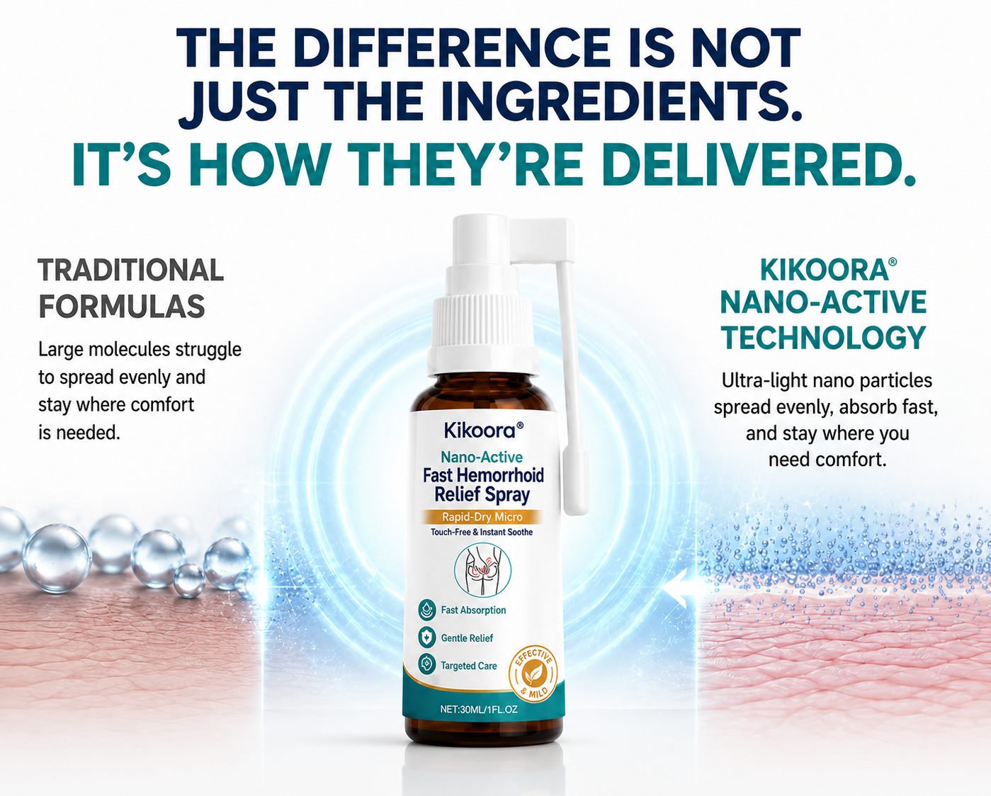 🌿👨‍⚕️Kikoora® Nano-Active Fast Hemorrhoid Relief Spray | Rapid-Dry Micro-Mist with Essential Oils, Touch-Free & Instant Soothe