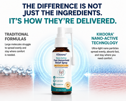 🌿👨‍⚕️Kikoora® Nano-Active Fast Hemorrhoid Relief Spray | Rapid-Dry Micro-Mist with Essential Oils, Touch-Free & Instant Soothe