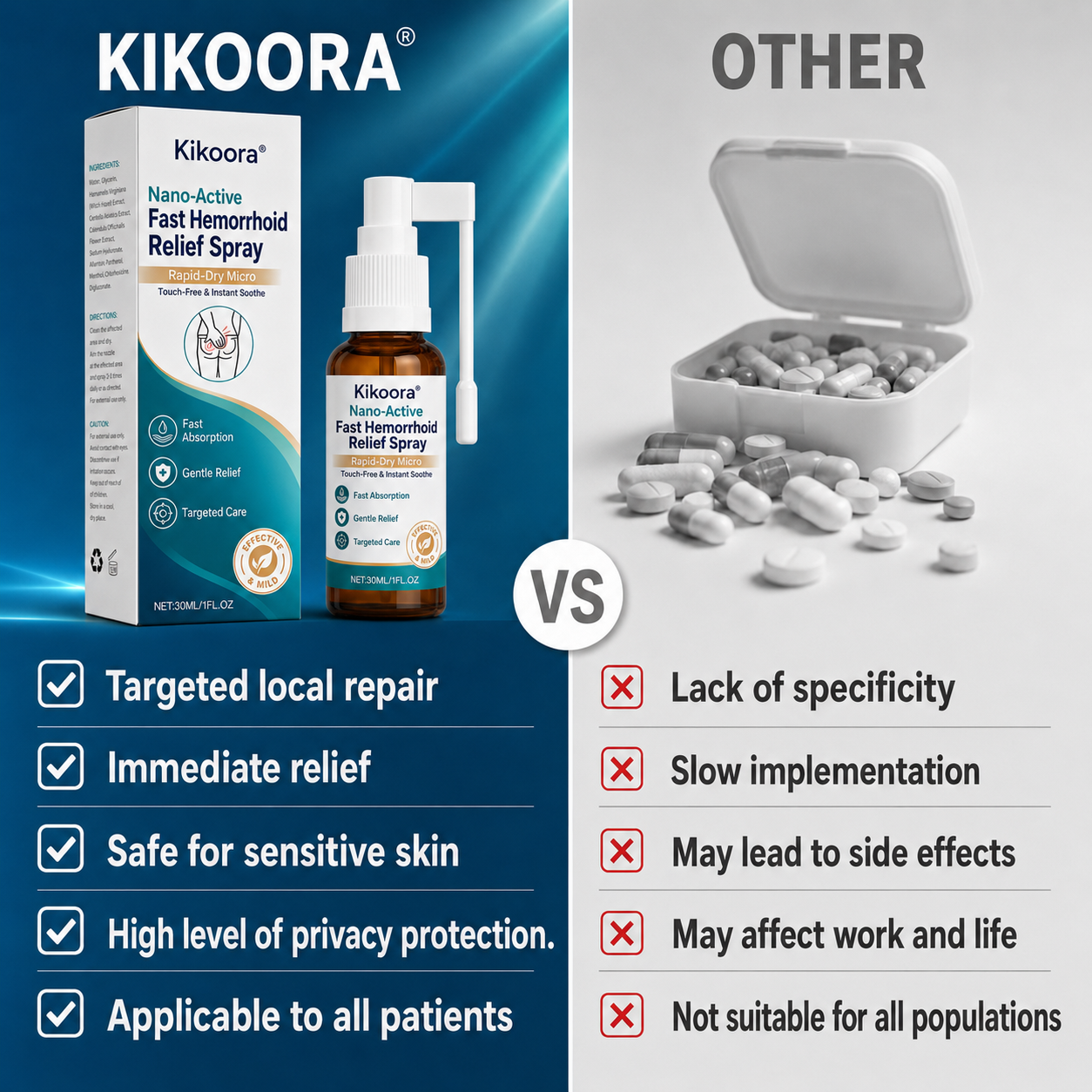 🌿👨‍⚕️Kikoora® Nano-Active Fast Hemorrhoid Relief Spray | Rapid-Dry Micro-Mist with Essential Oils, Touch-Free & Instant Soothe