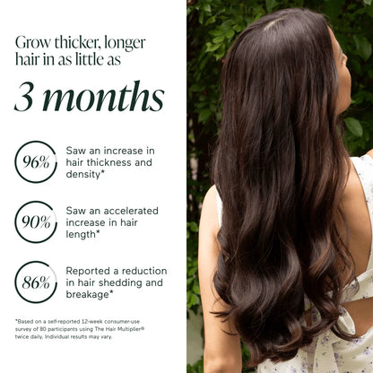 Kikoora® The Hair Multiplier