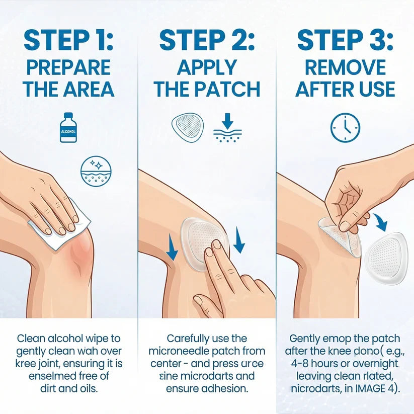 ELVOSSA Hyaluron Joint Recovery  Patches