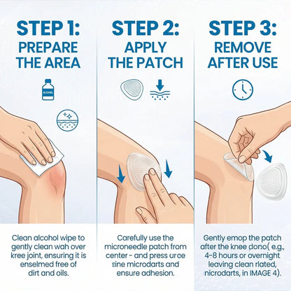 ELVOSSA Hyaluron Joint Recovery  Patches